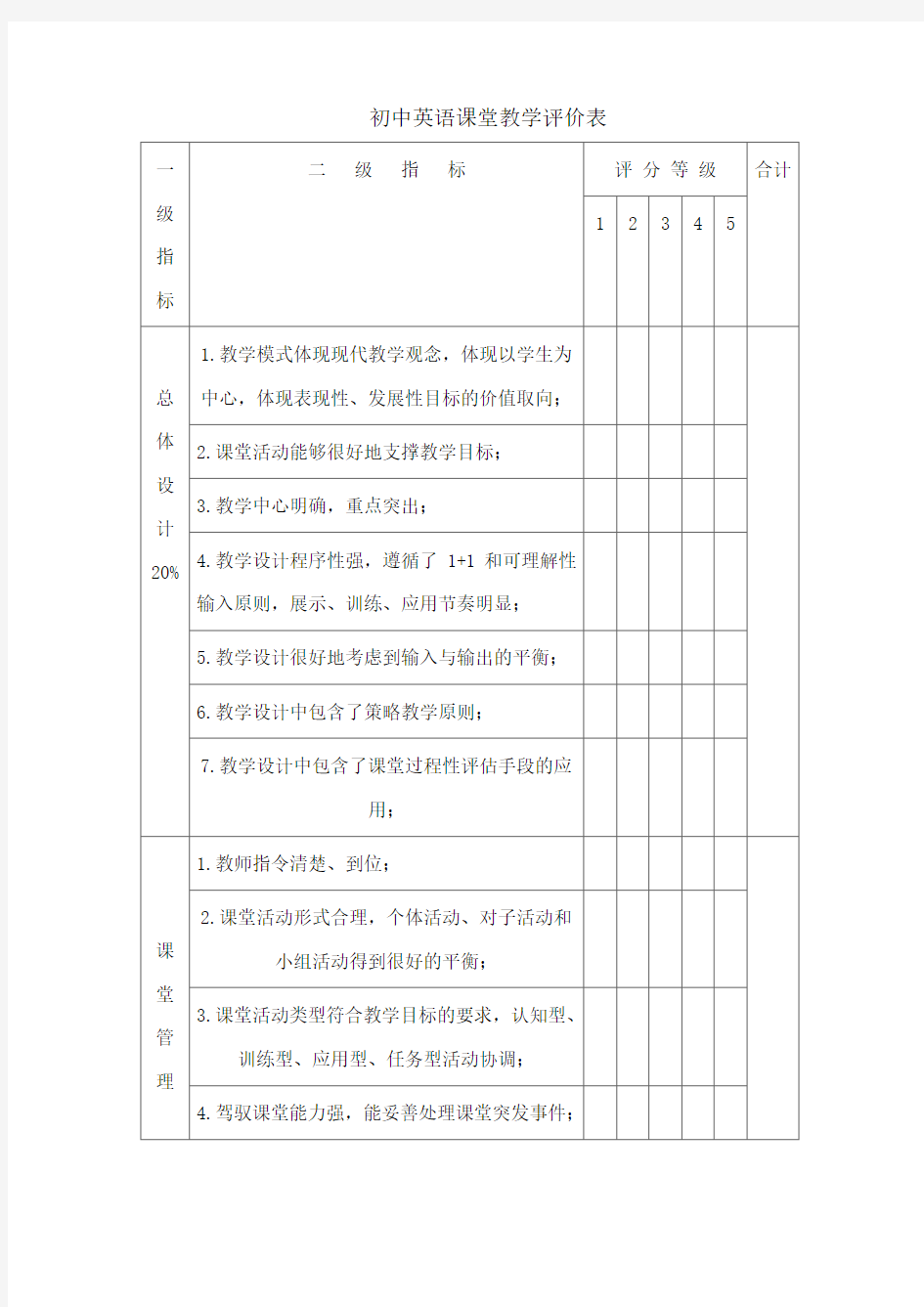 初中英语课堂教学评价表