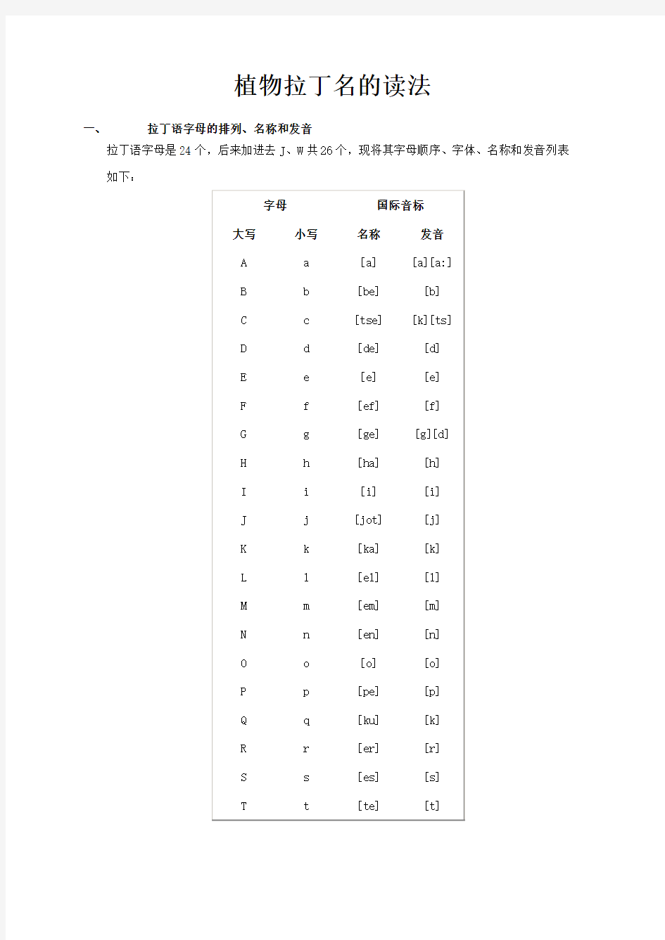 植物拉丁名的读法