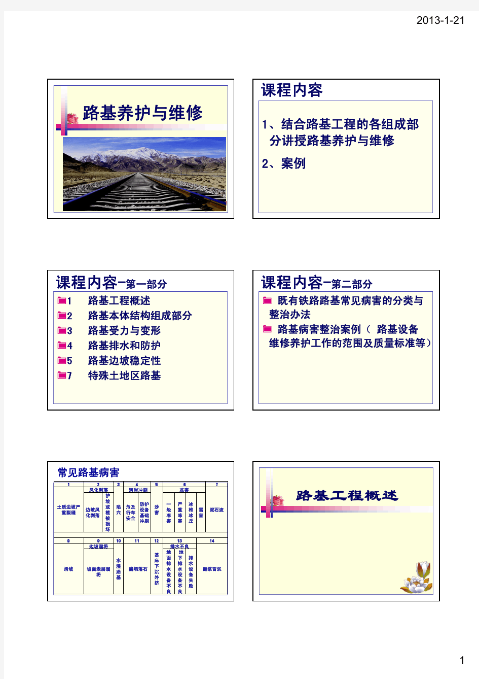 铁路路基养护维修(二)2013