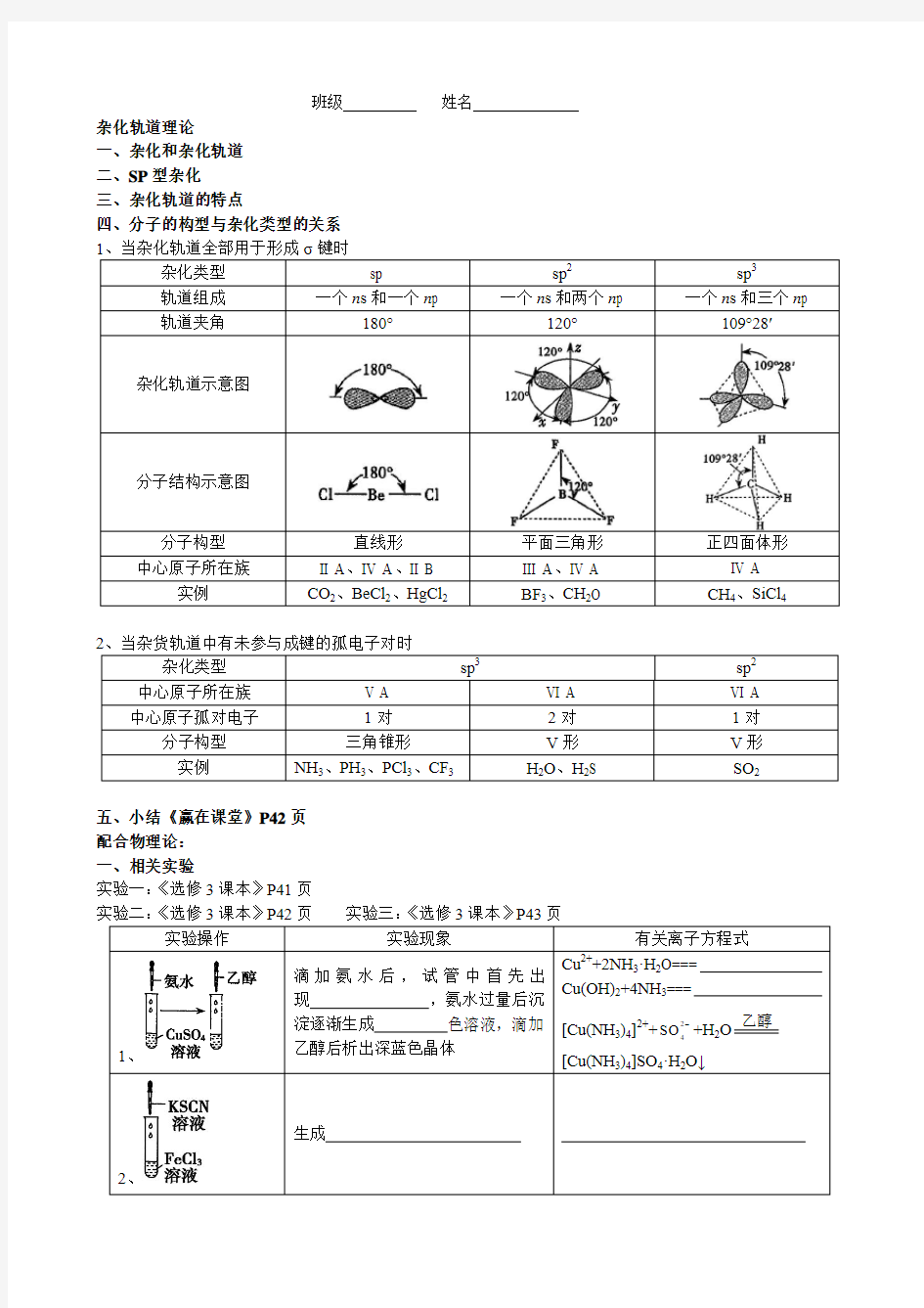 分子的构型与杂化类型的关系