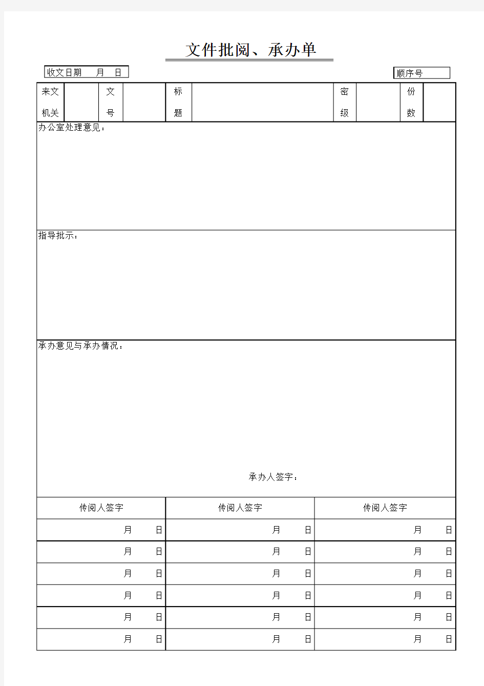 文件批阅、承办单