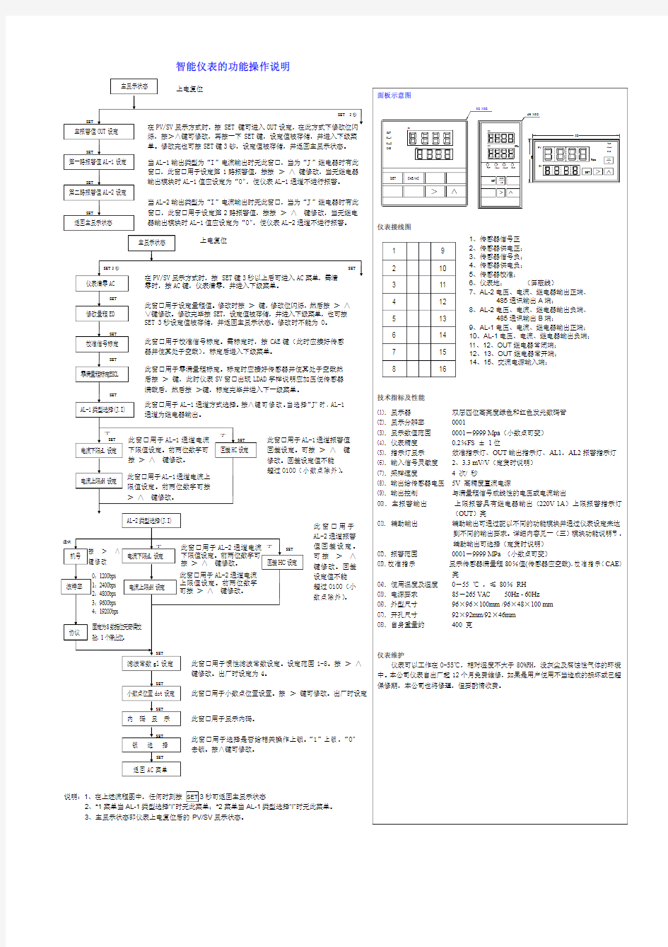 智能压力显示仪表说明书