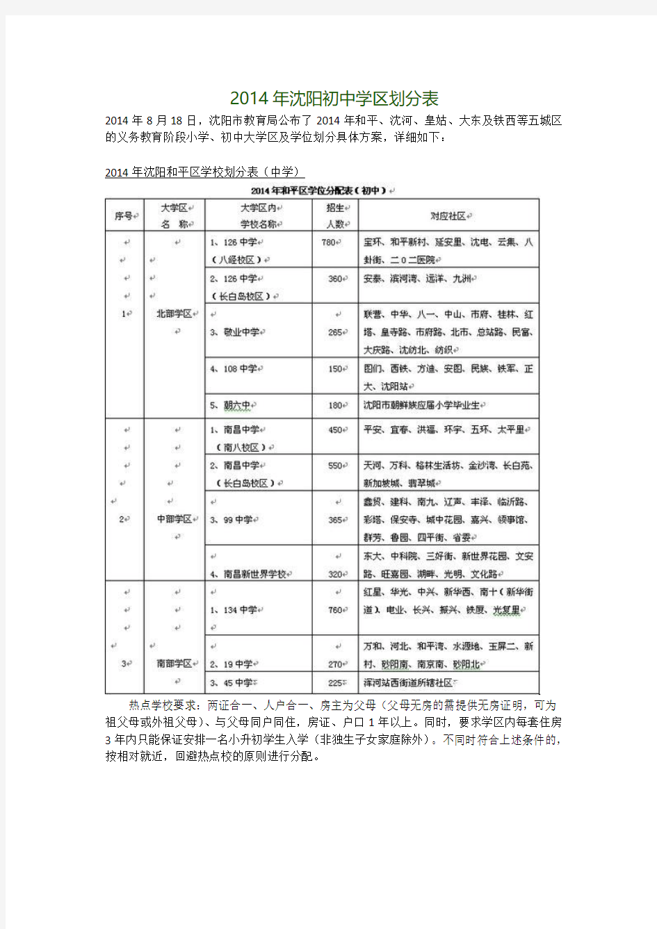 2014年沈阳初中学区划分表