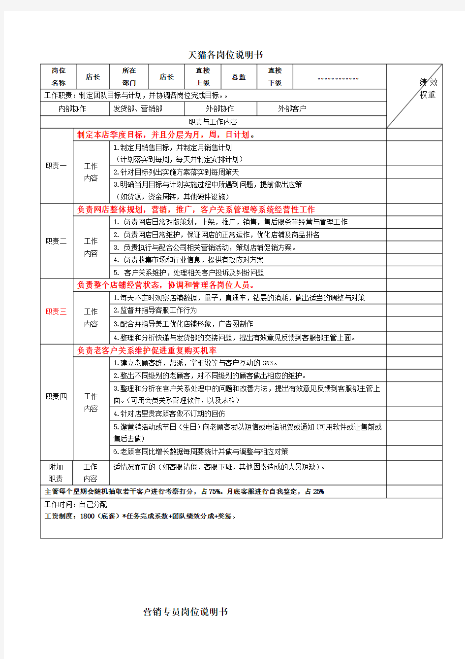 天猫各岗位说明书