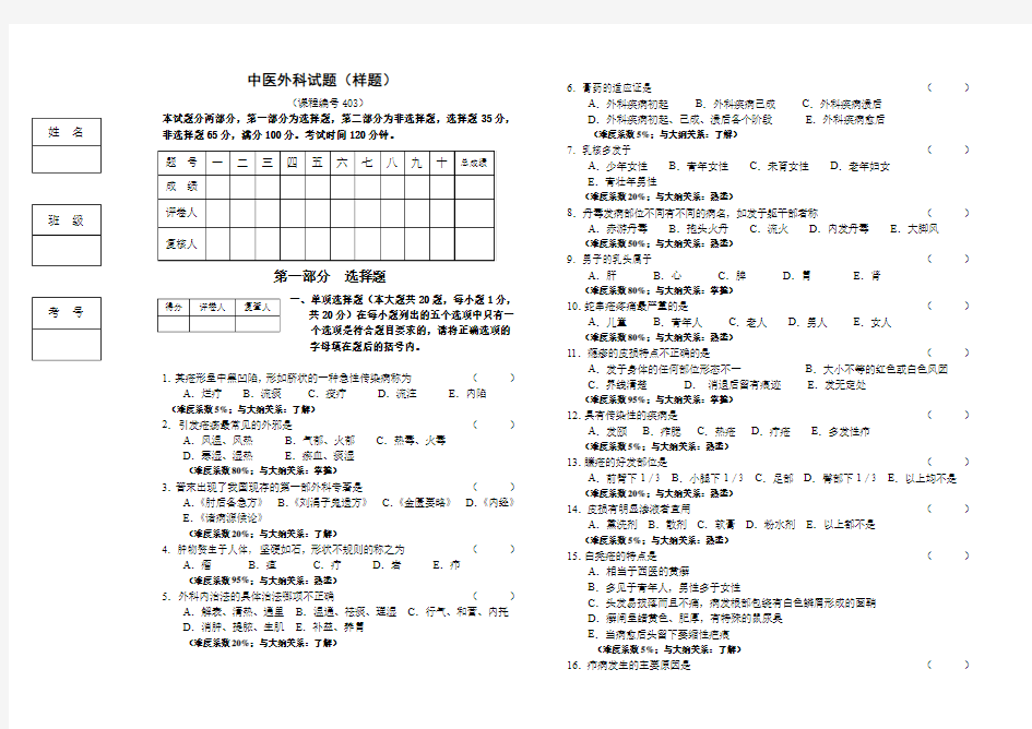 中医外科学03