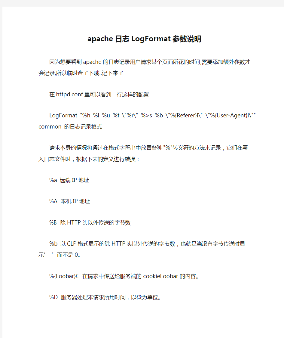 apache日志LogFormat参数说明