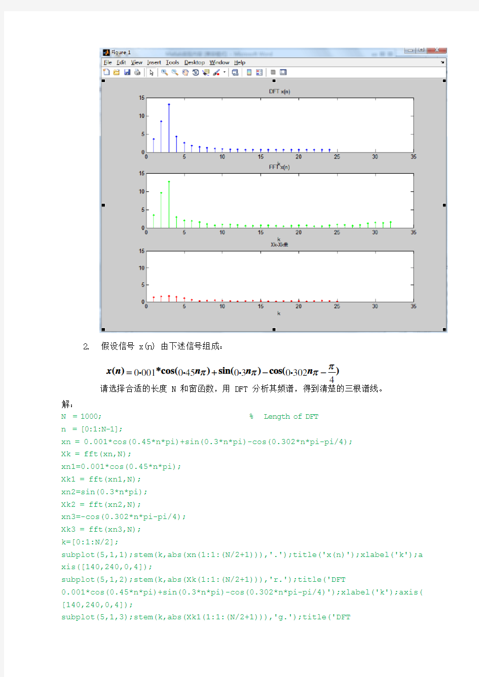 北邮数字信号处理Matlab仿真实验