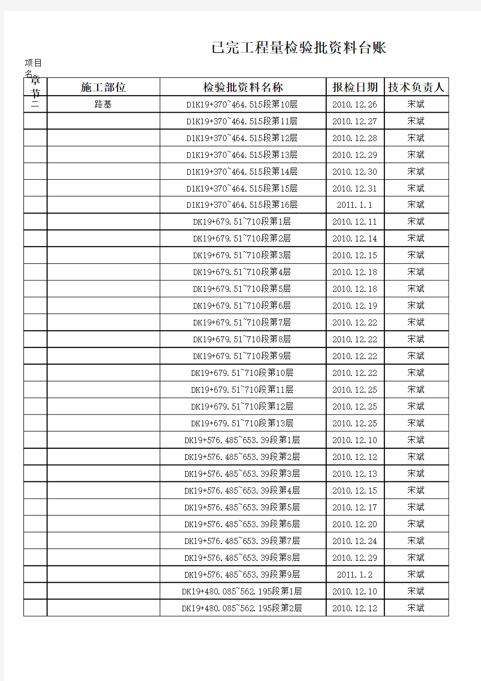 检验批资料台账