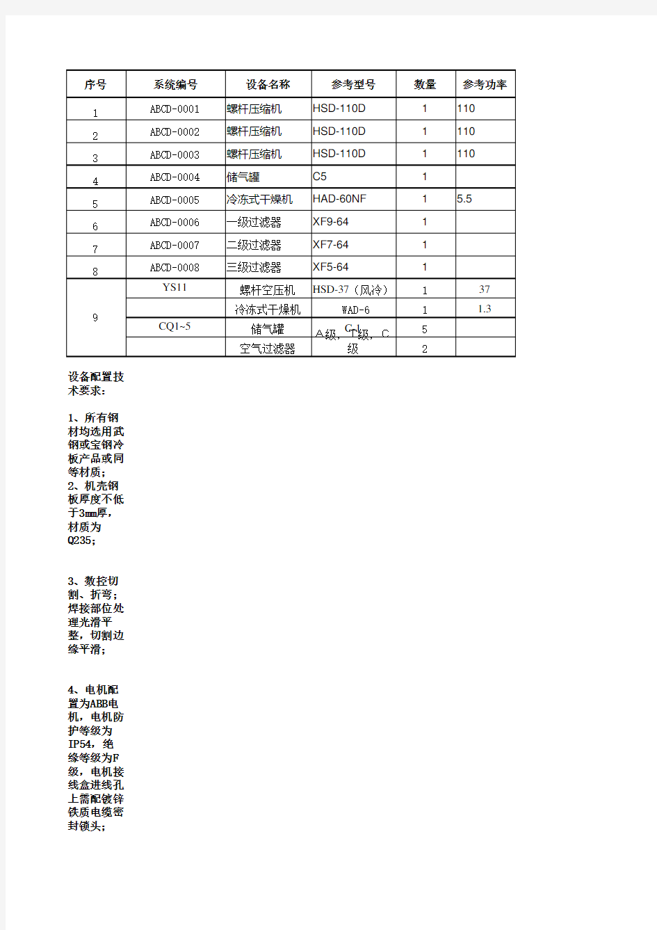 空气压缩机参数