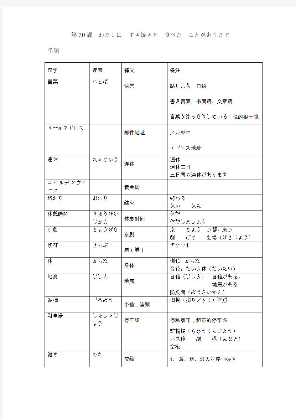 新标日初上21课笔记