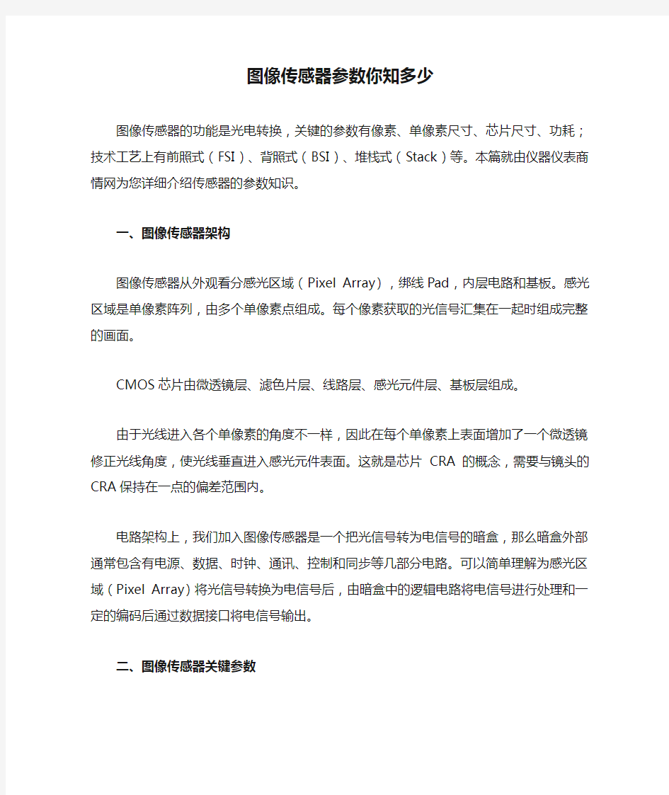 图像传感器参数你知多少