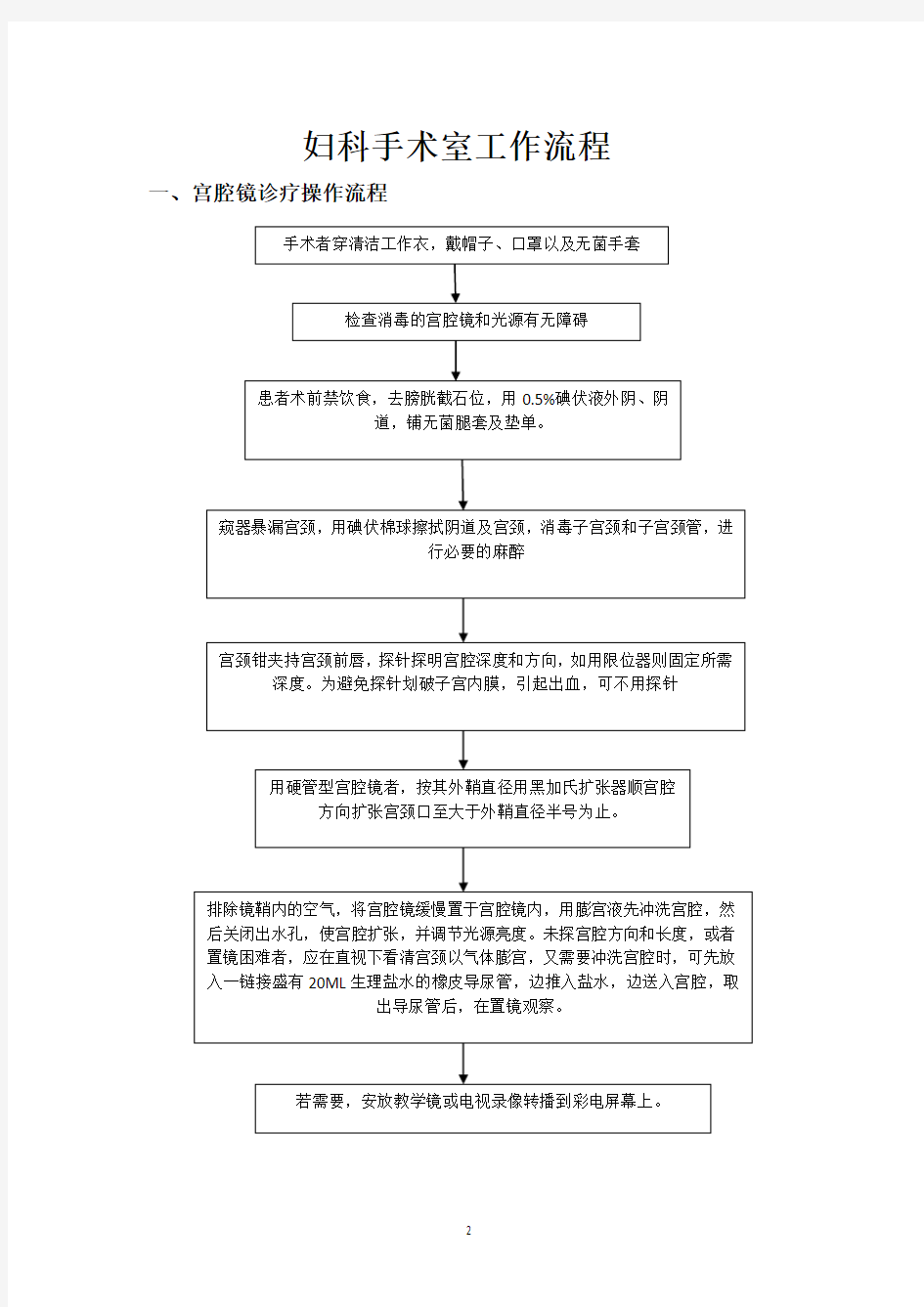 妇科门诊工作流程