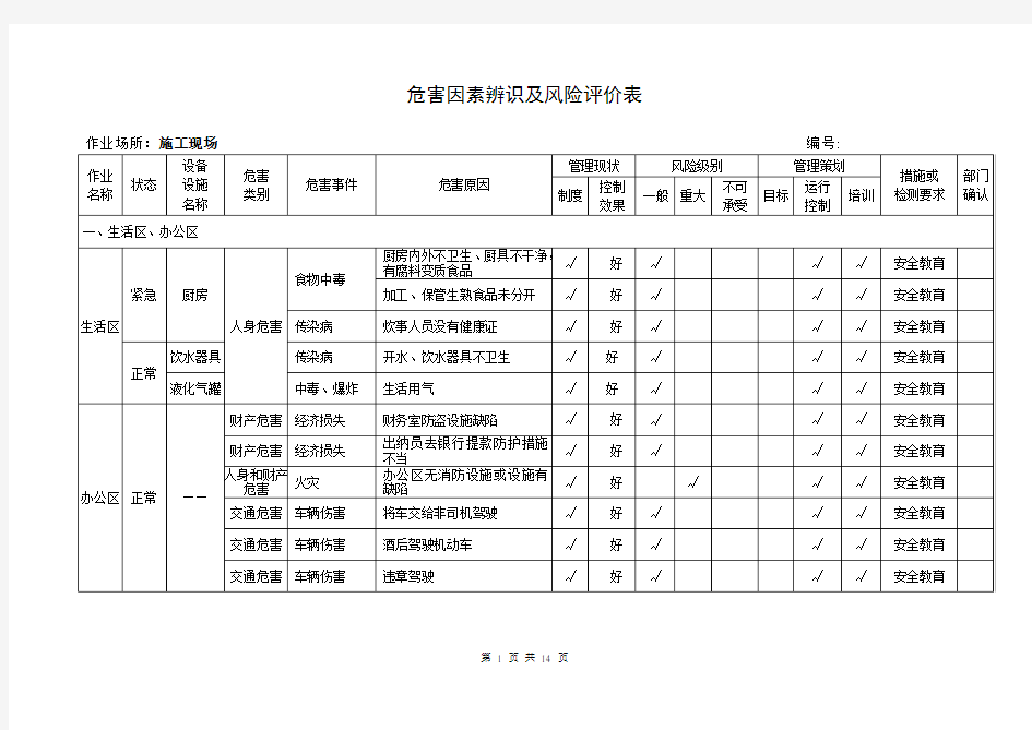 危害因素辨识及风险评价表2