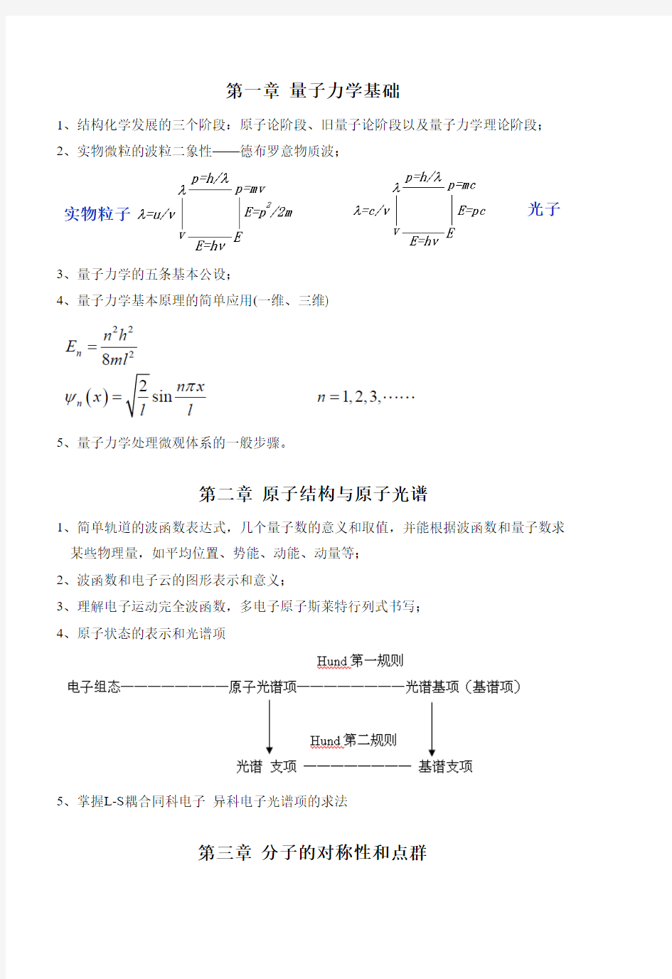 结构化学期末复习提纲