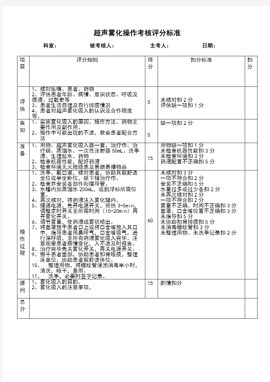 雾化吸入操作考核评分表