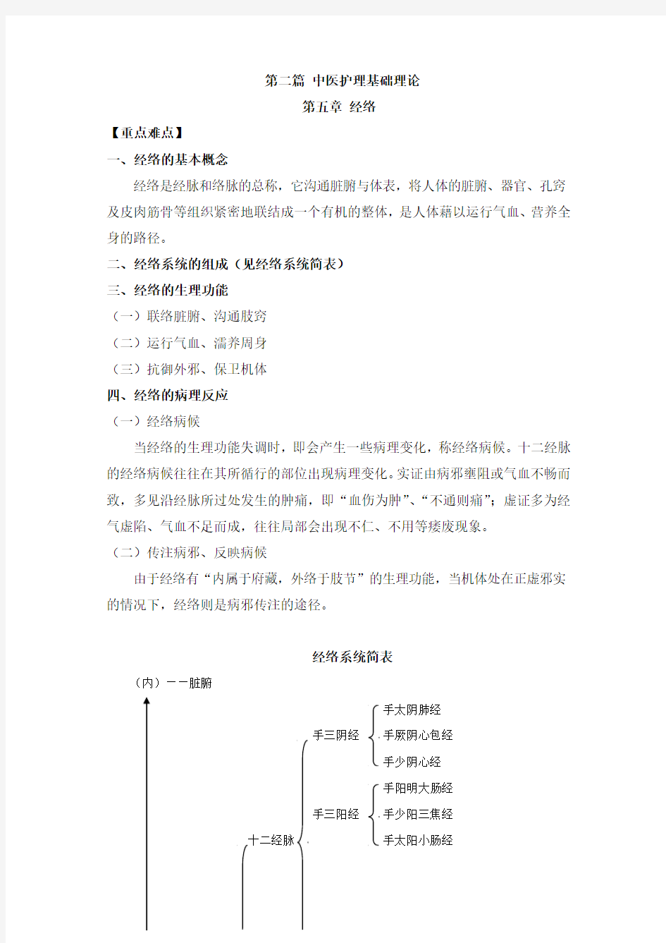 中医护理学第五章经络