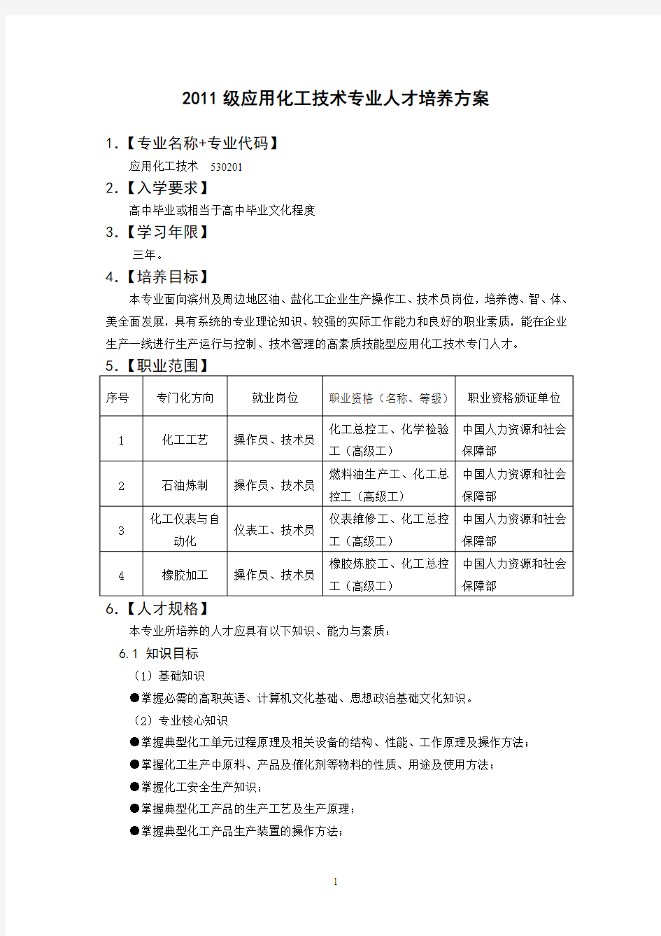 某高职应用化工技术专业人才培养方案