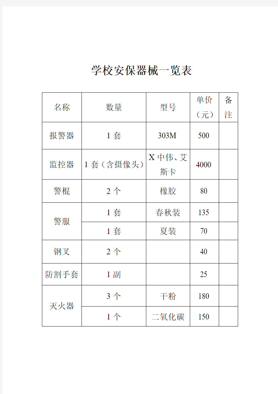 学校安保器械一览表