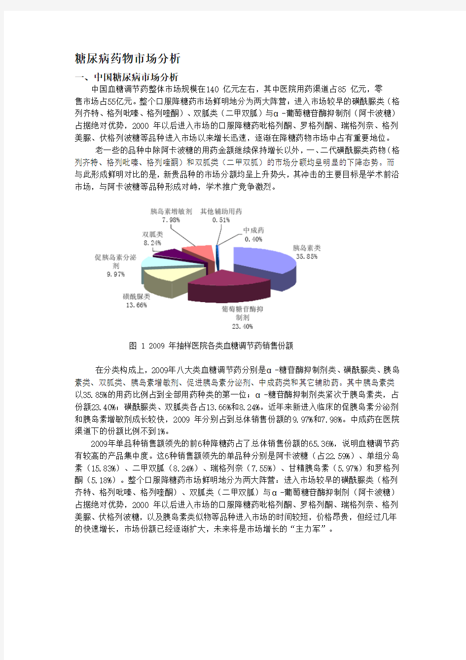 糖尿病 总结(三)-糖尿病药物市场分析