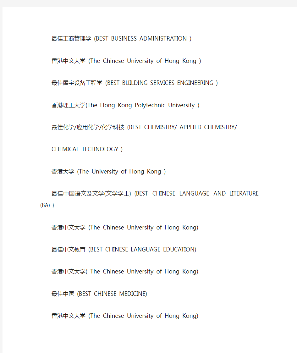 2005香港大学分科排名榜