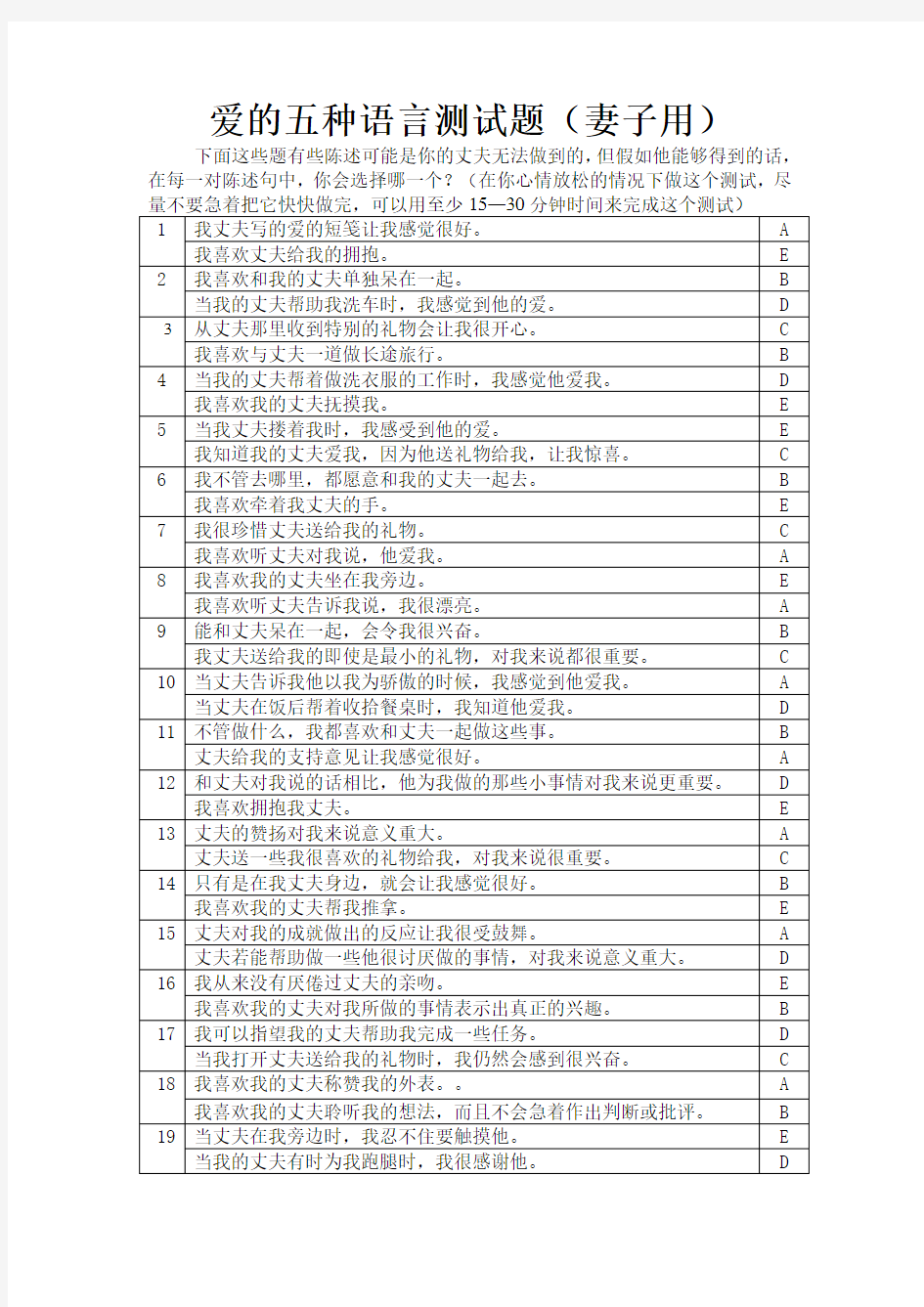 爱的五种语言测试题(老婆用)