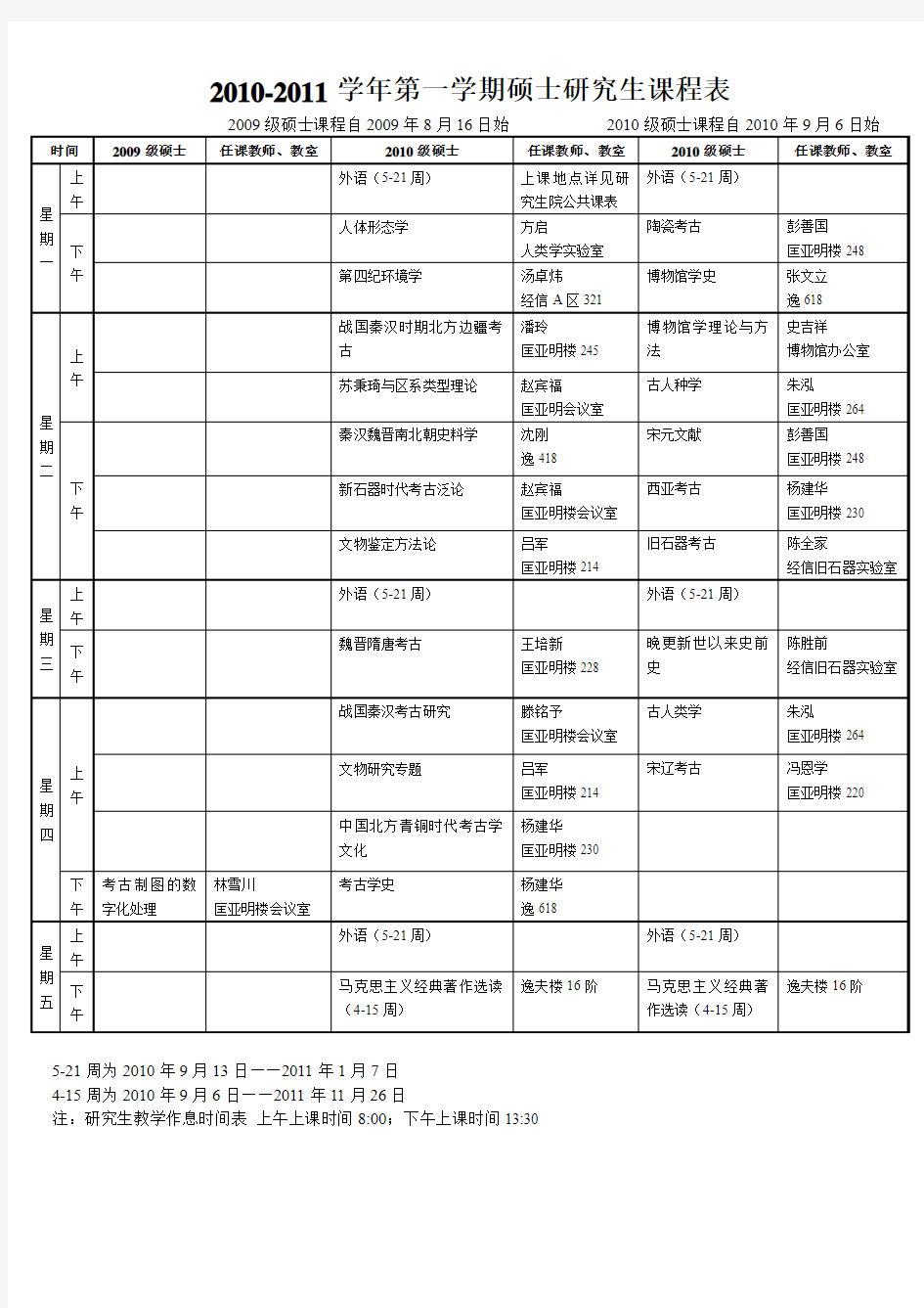 吉林大学2010-2011学年第一学期考古硕士课程表