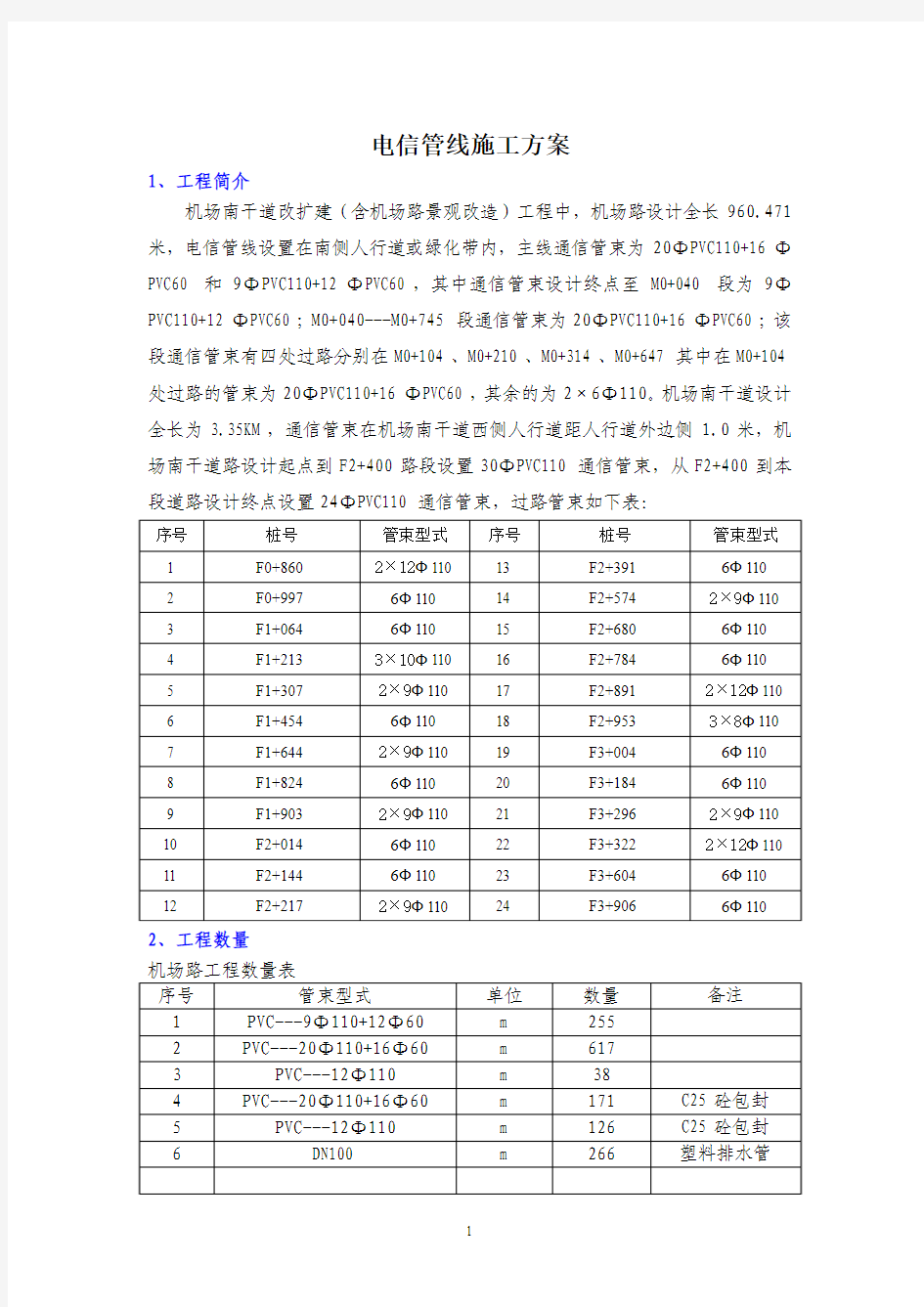 电信管线施工方案