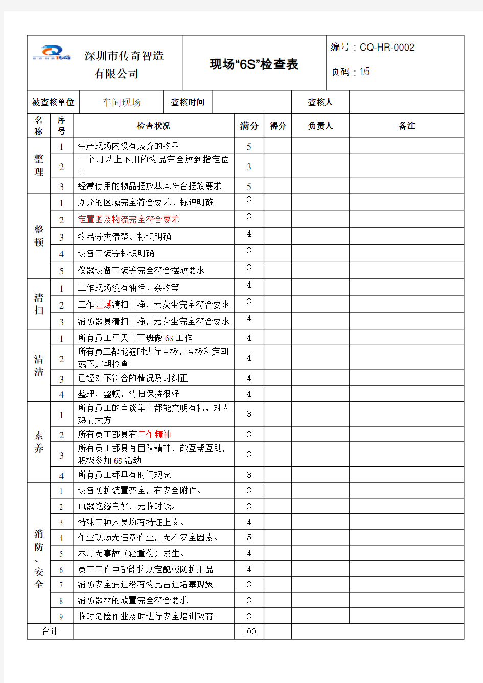 6S检查表【标准版】