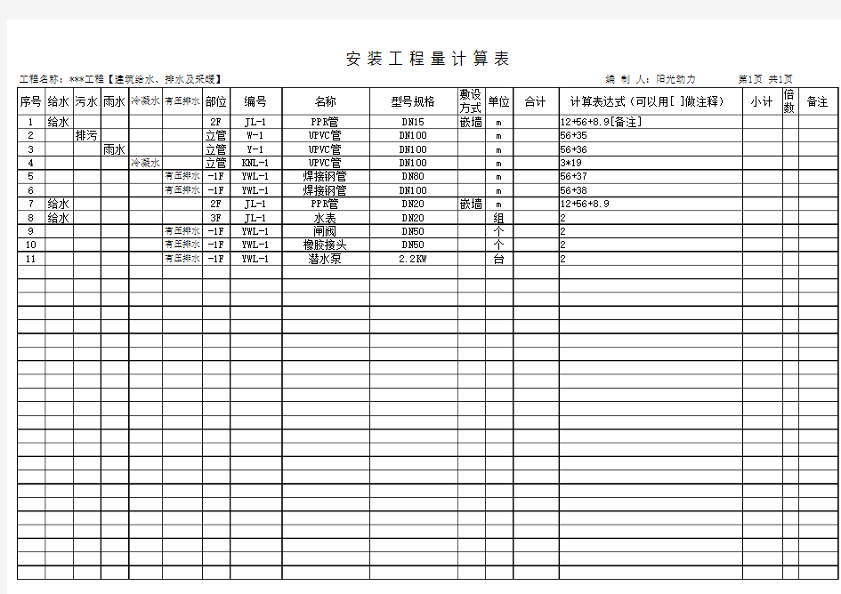 给排水安装工程量计算表