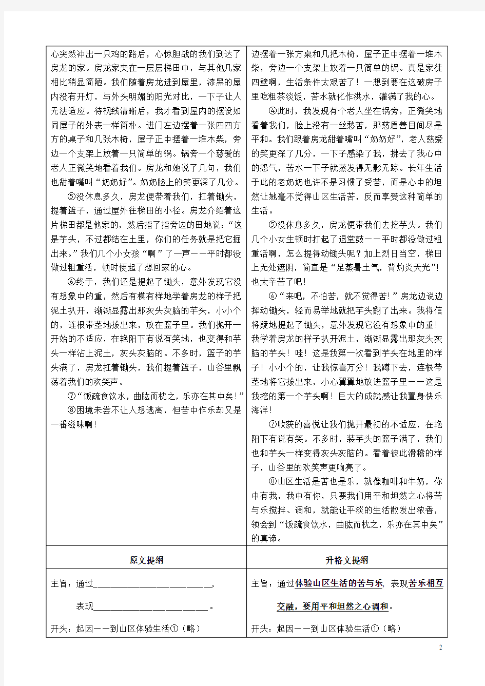 广东省广州市2016中考语文 紧扣题旨,详略得当复习教案