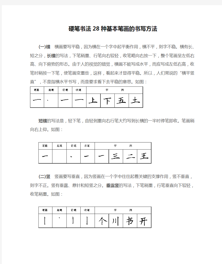 硬笔书法28种基本笔画的书写方法