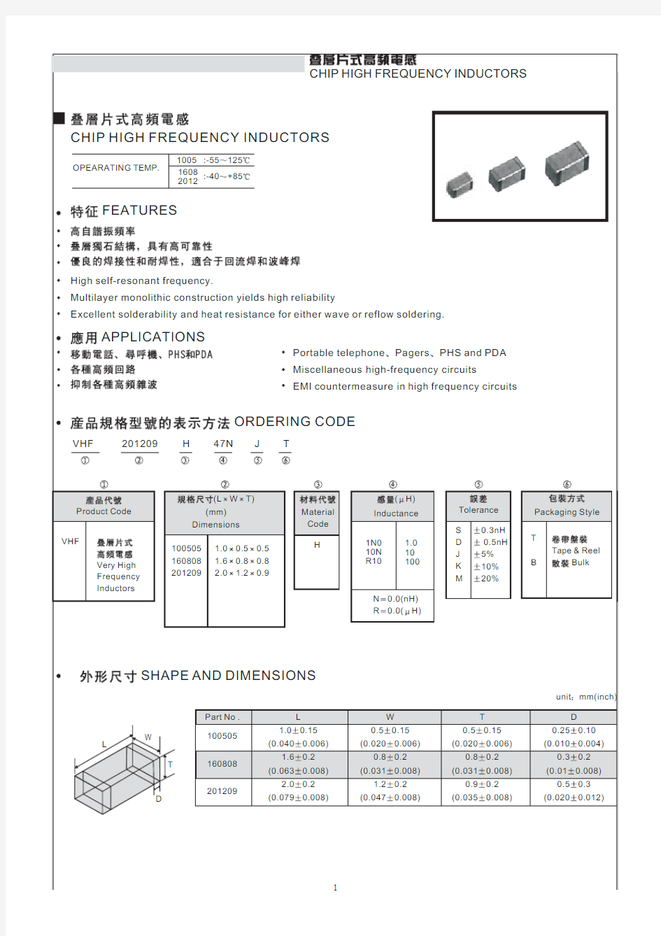 VHF Series 叠层片式高频电感