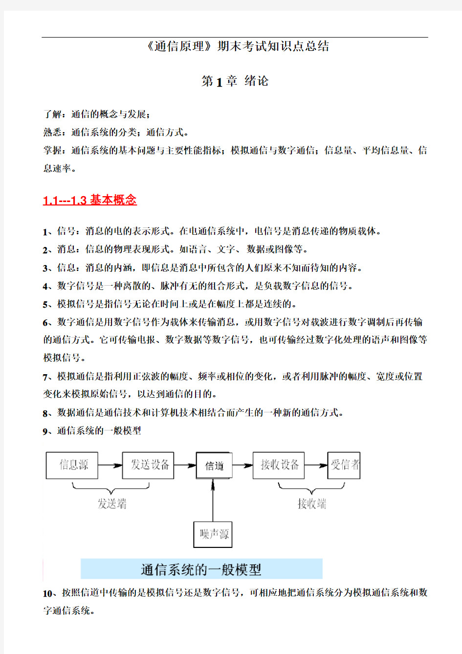 通信原理期末考试复习要点总结完整版