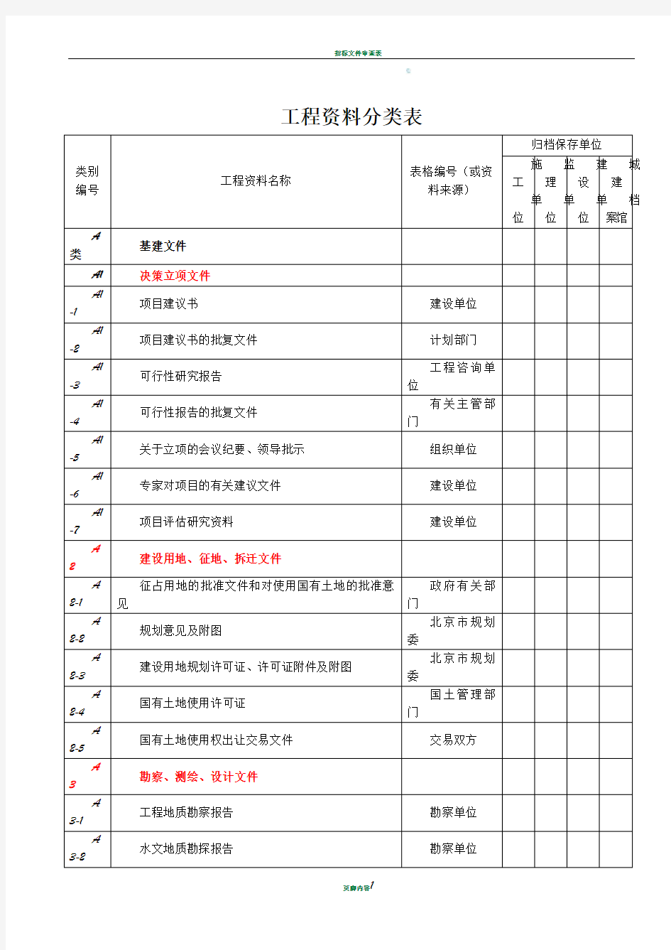 工程资料分类表-(甲方)