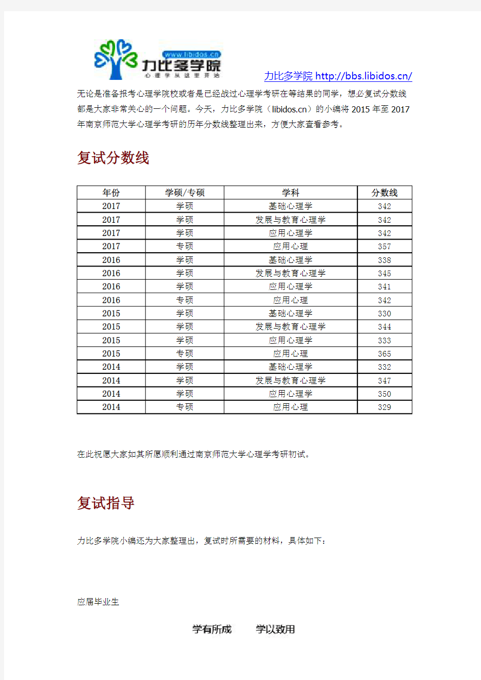 2015-2017南京师范大学心理学考研历年复试分数线