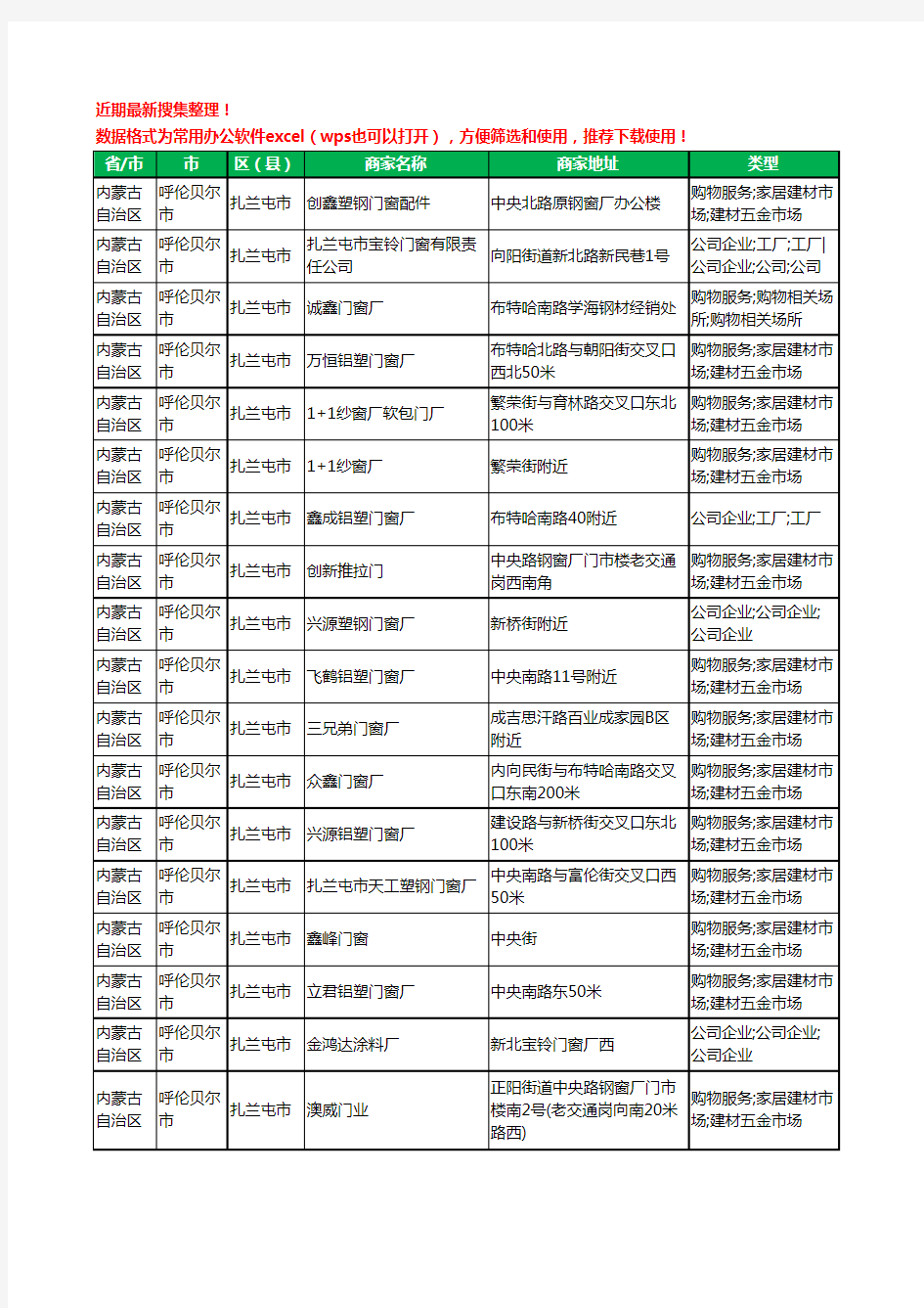 2020新版内蒙古自治区呼伦贝尔市扎兰屯市门窗有限公司工商企业公司商家名录名单黄页联系方式大全18家