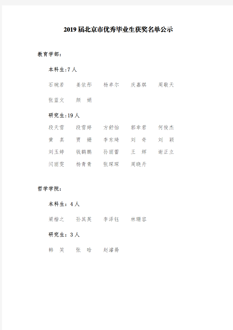 2019 届北京市优秀毕业生获奖名单公示