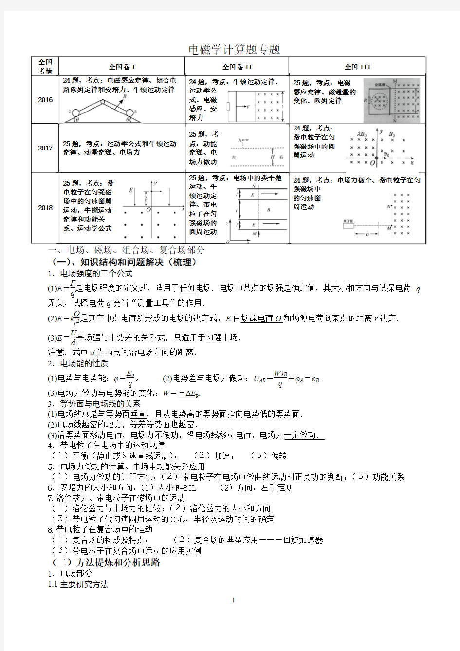 电磁学计算题(二轮)