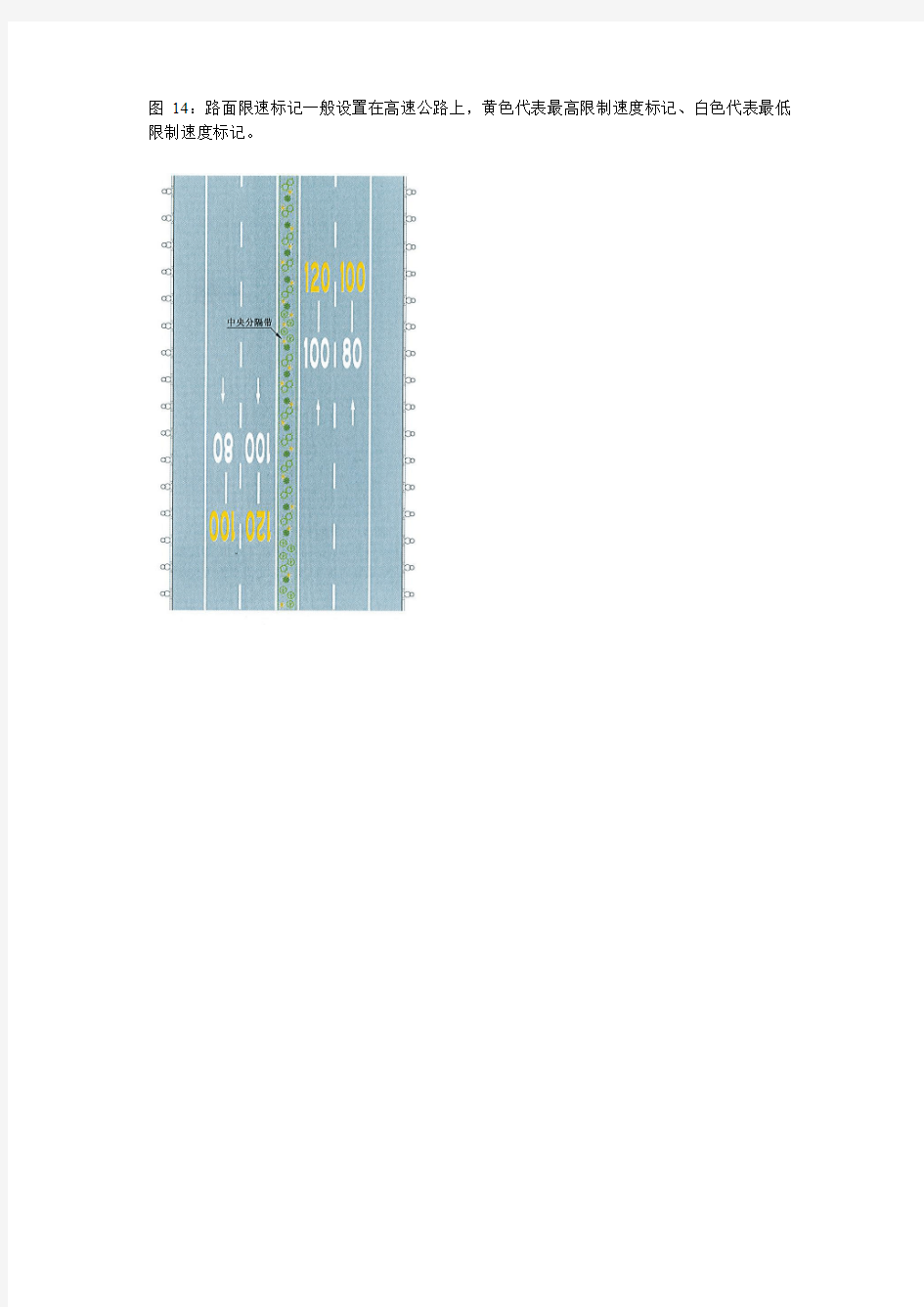 图14路面限速标记一般设置在高速公路上,黄色代表最高