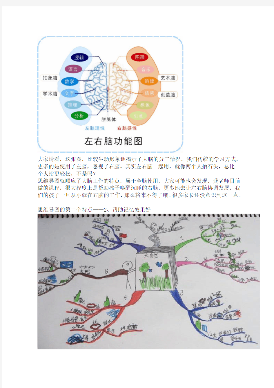 分享《思维导图》