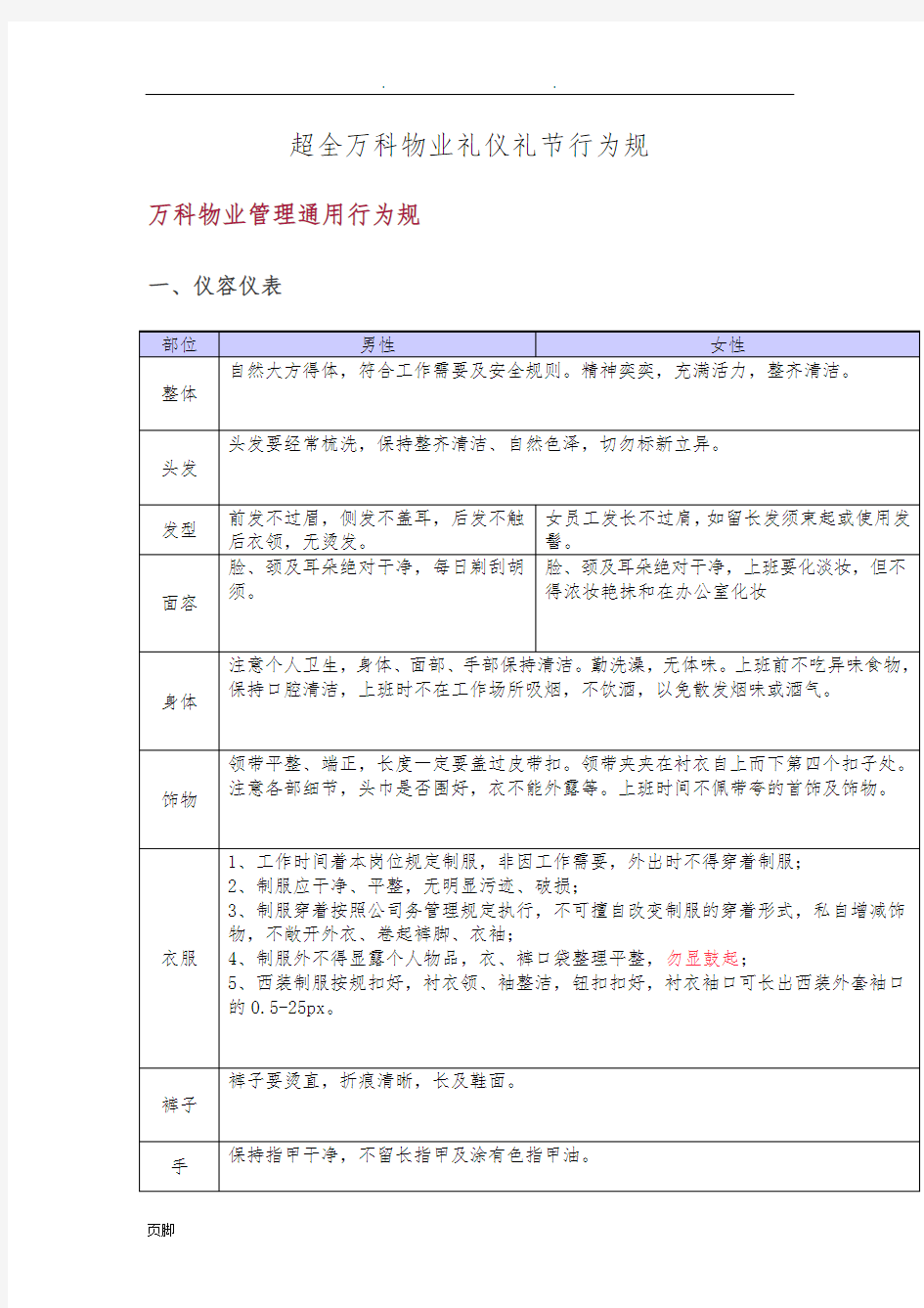 超全万科物业礼仪礼节行为规范