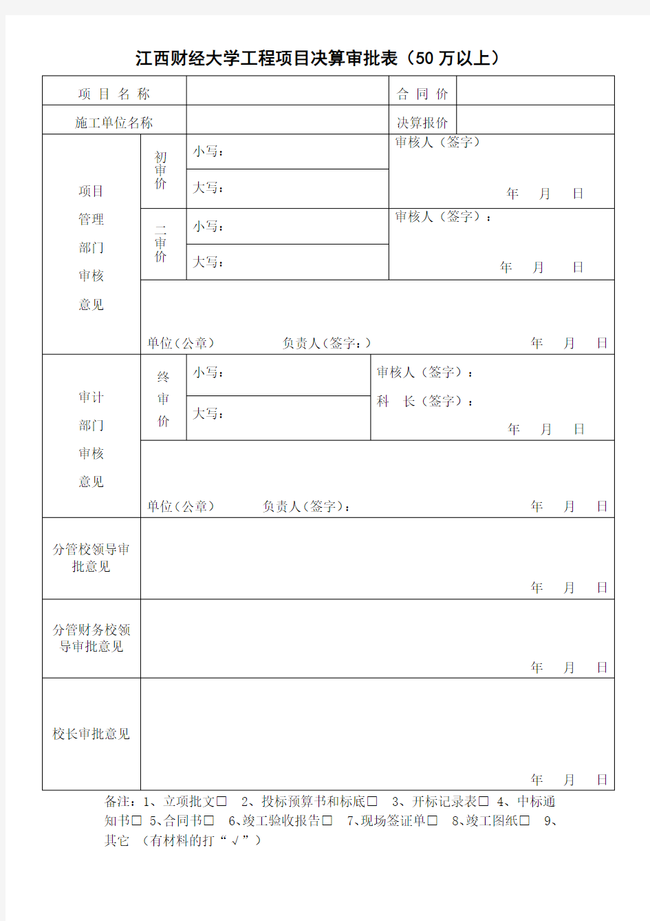 工程项目决算审批表(50万以上)