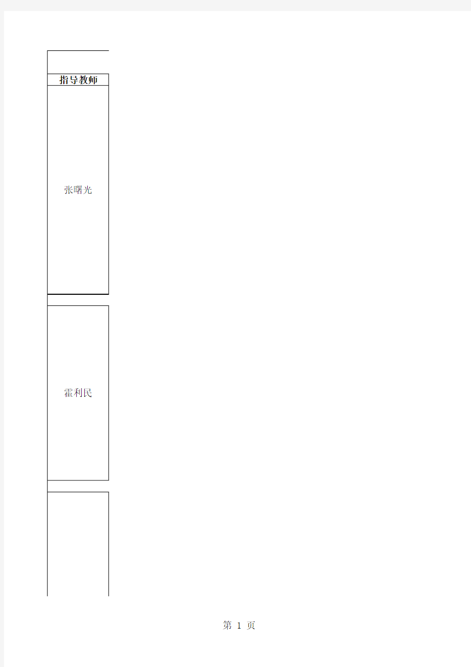 河北农业大学本科毕业设计题目(学生)