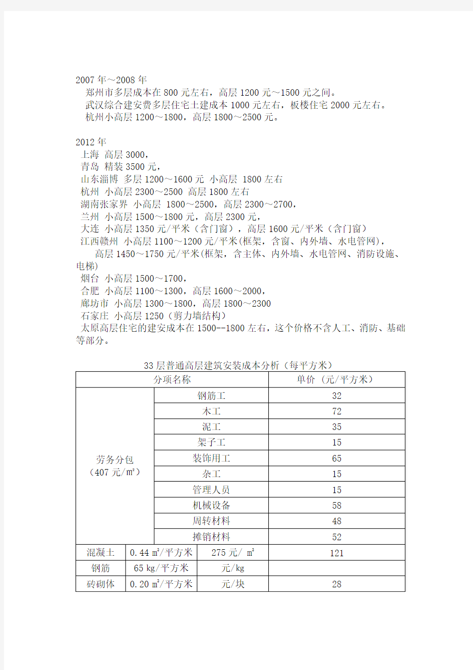 层普通高层建筑成本分析