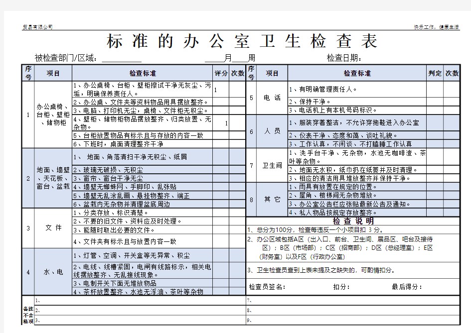 标准办公室卫生检查表