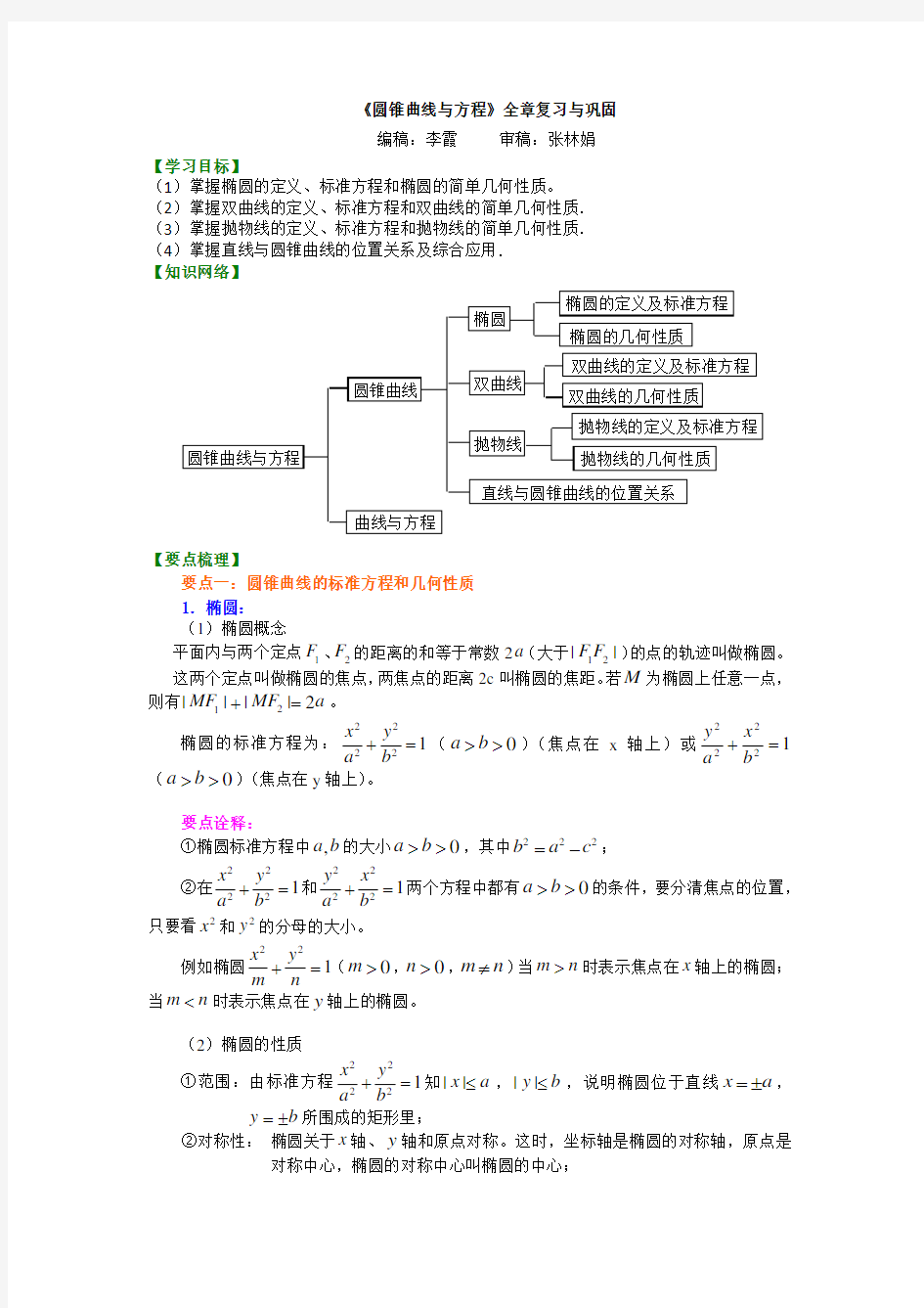 知识讲解_《圆锥曲线与方程》全章复习与巩固(基础)(文)