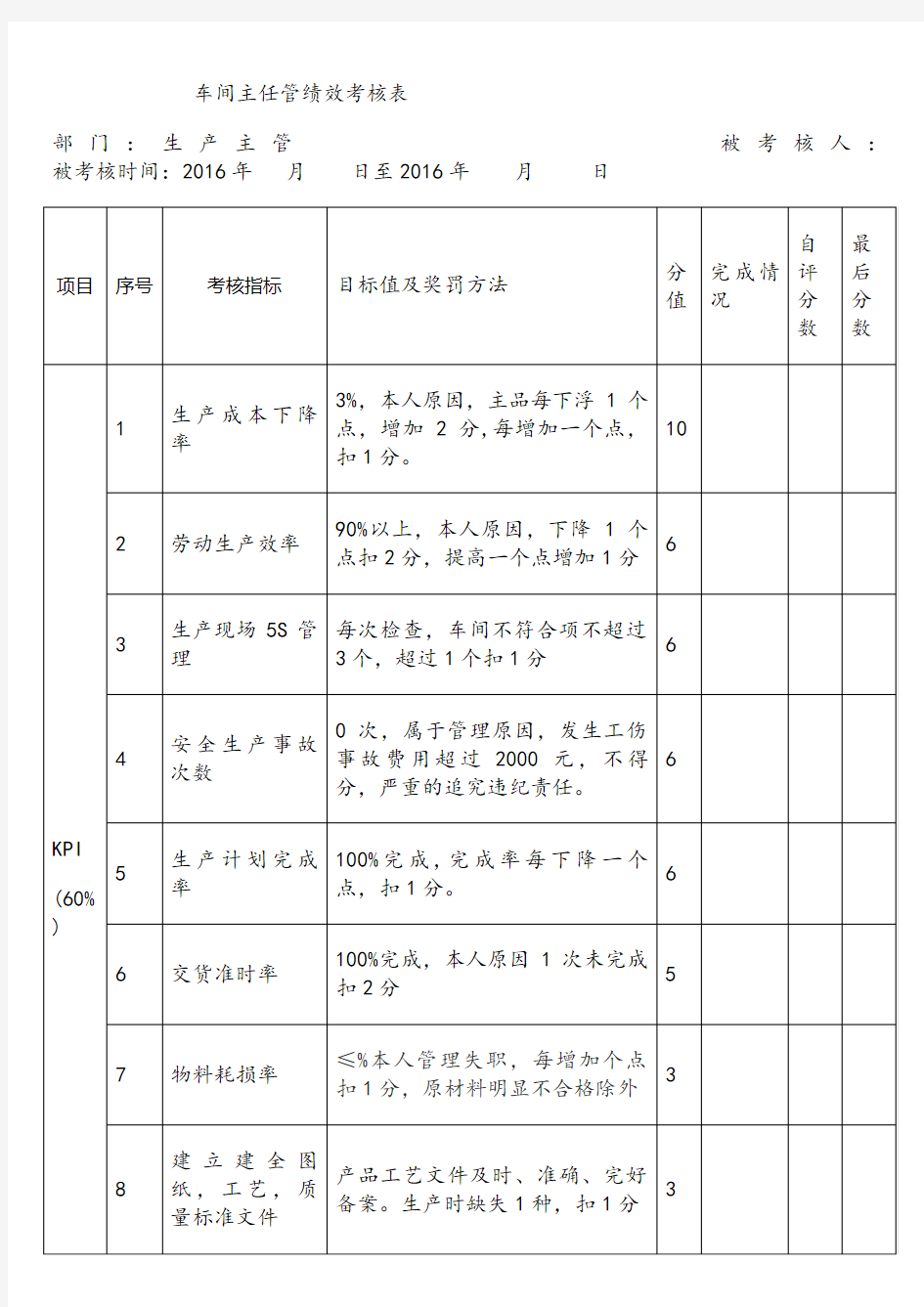 车间主任主管绩效考核表