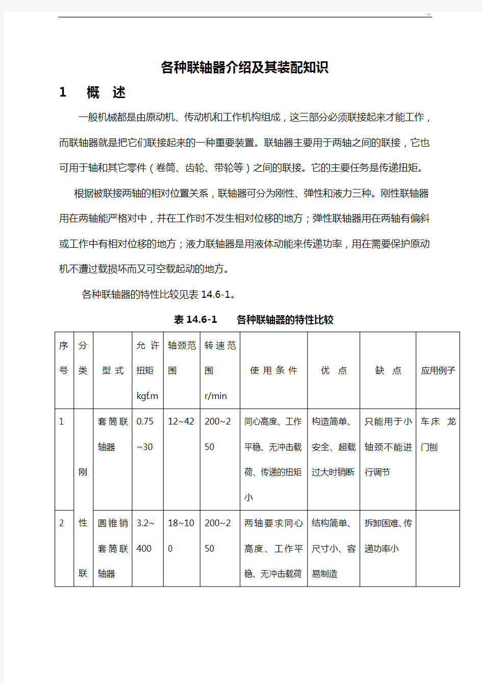 各种联轴器介绍及其装配学习知识