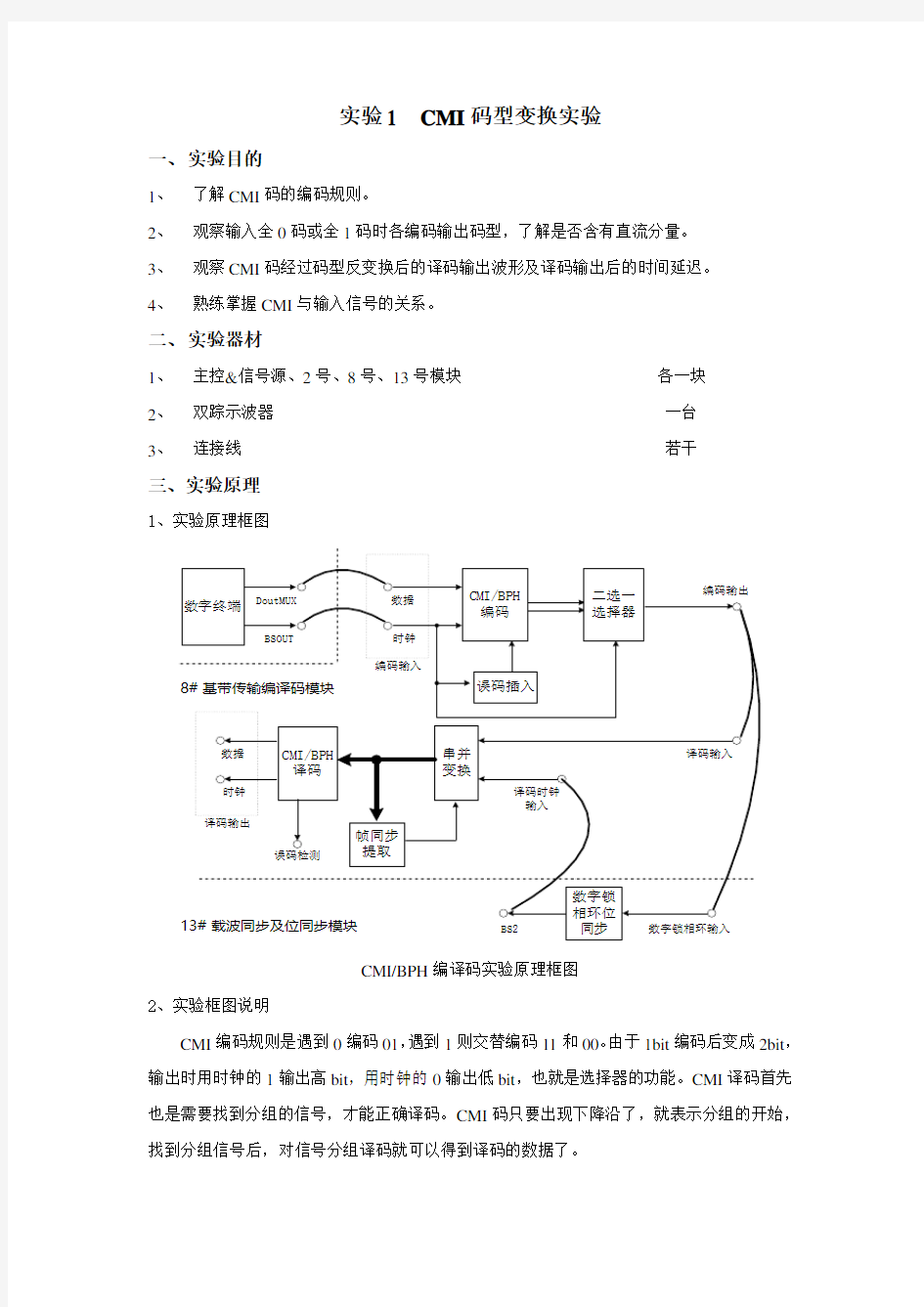 2018通信原理实验指导书