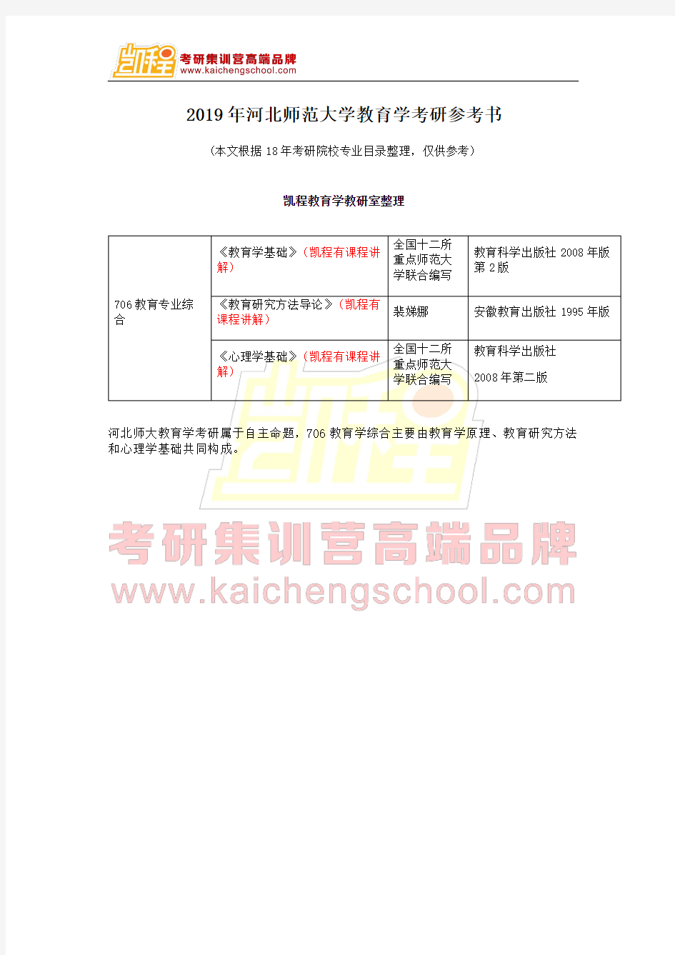 2019年河北师范大学教育学考研参考书